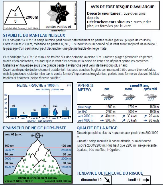 avalanche,stage,chamonix,guide haute montagne,hors piste,ski randonnée,freeride,mountain guide,avalanche awarness,off tracks